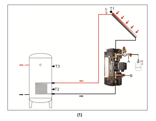 SR881 working station solar water heater parts diagram