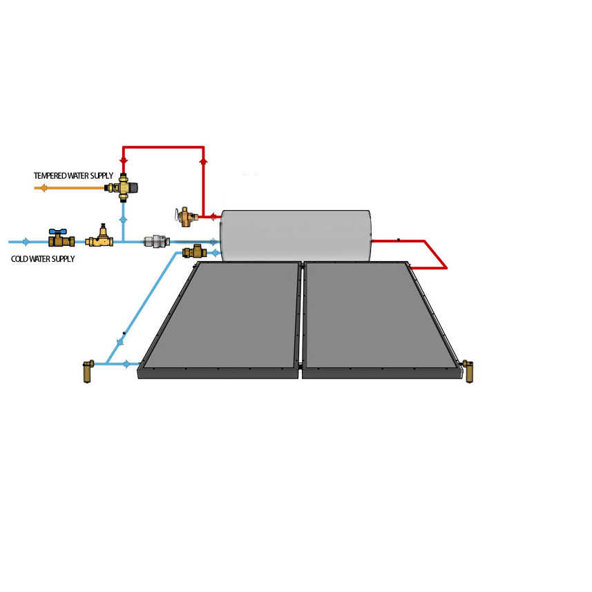 flat panel solar water heater system diagram