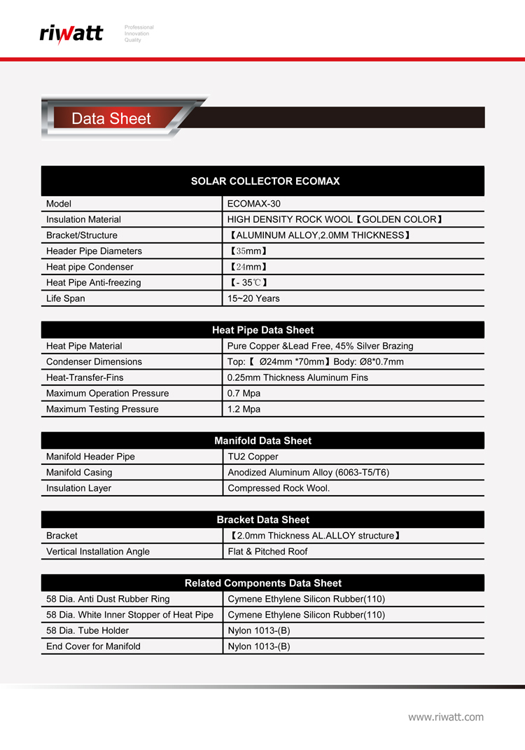 heat pipe solar collector data sheet