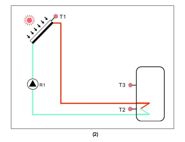how to installa sr881 working station