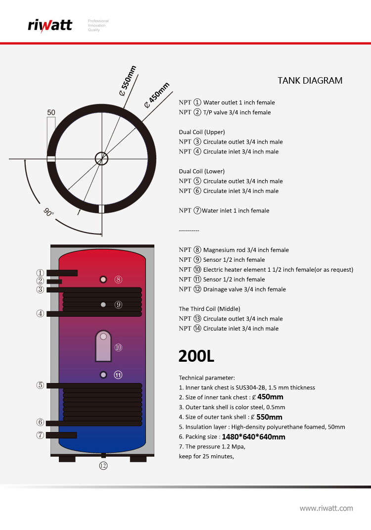 200L water tank diagram