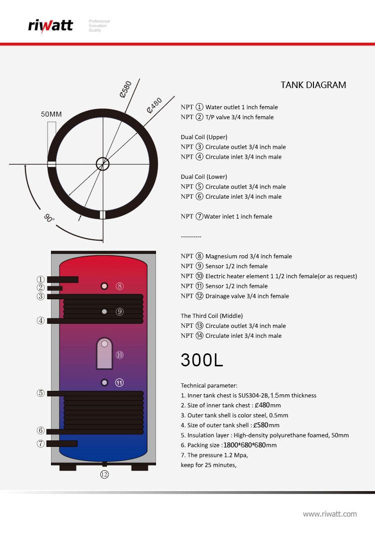 pressurized 300L double coils pressurized water tank