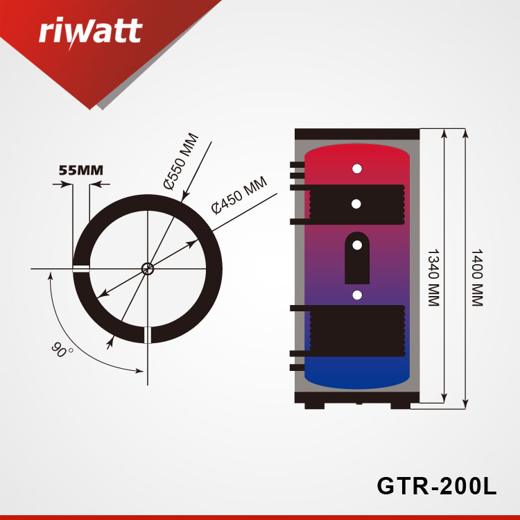 Diagramm für unter Druck stehende Solarwassertanks