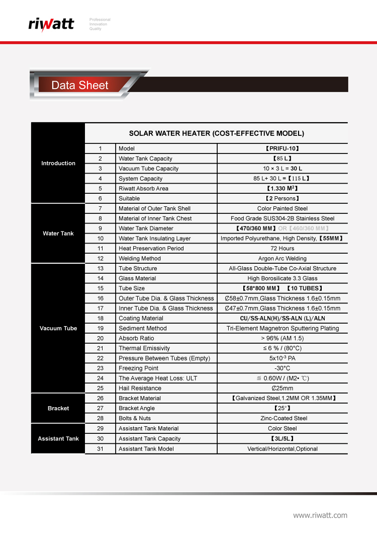 PRIFU-10 DATA SHEET 170106