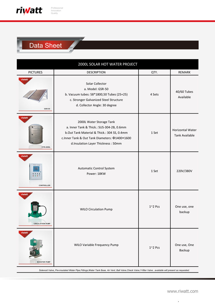 commercial hot water heating parts