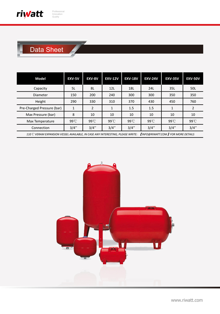 solar water heater parta expansion vessel