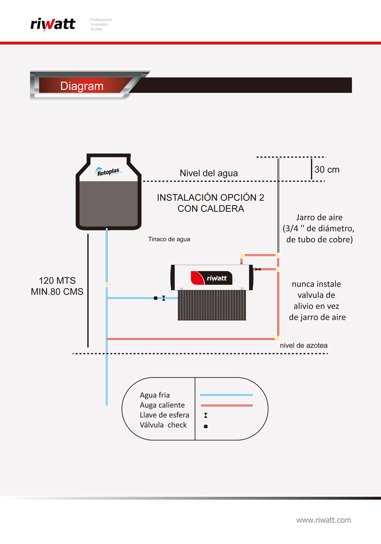 como instalar un calentador de agua solar mexico
