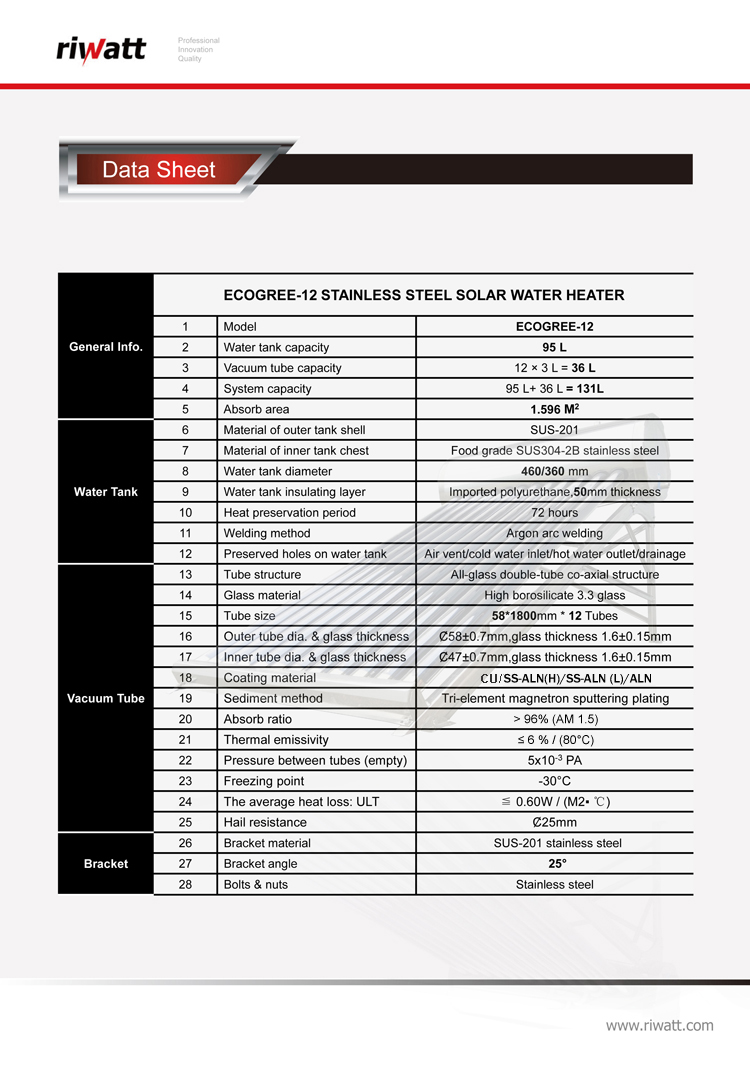 solar water heater