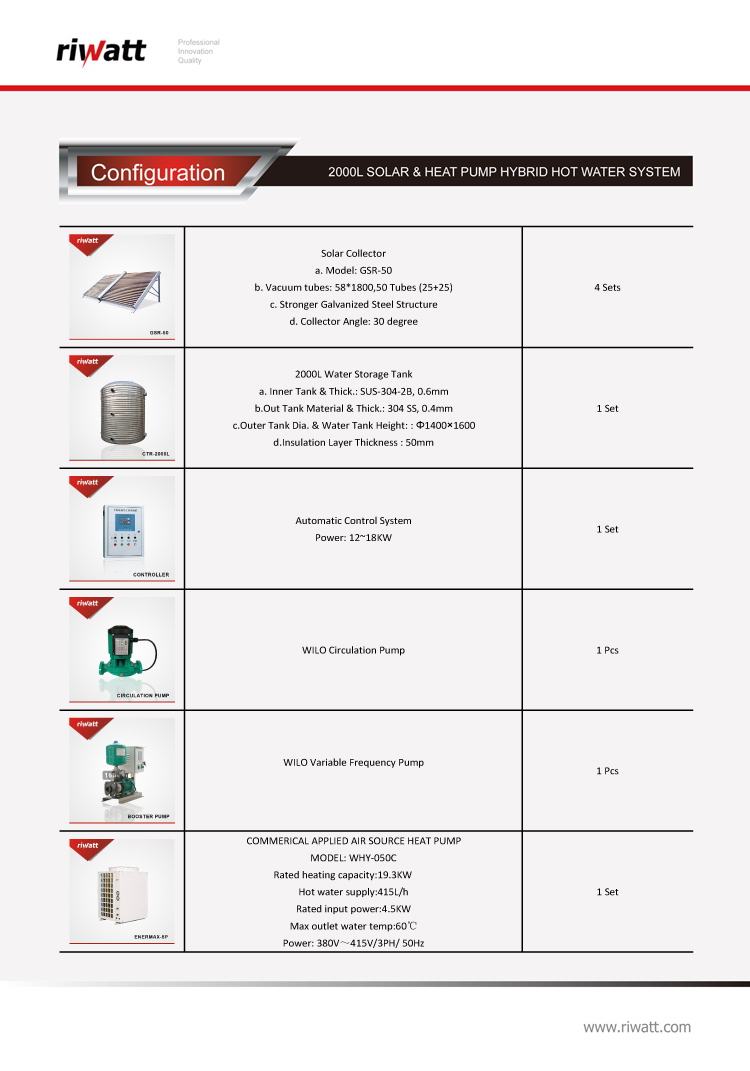 project hot water storage tank for solar heating system