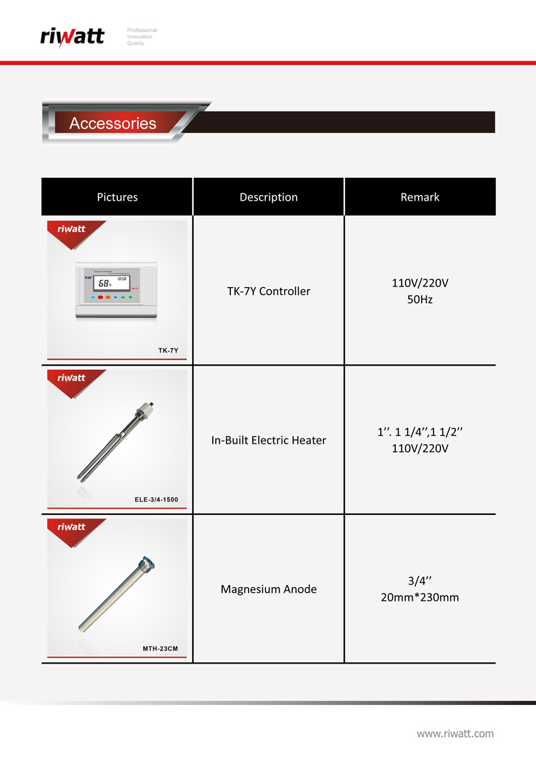 solar water heater parts