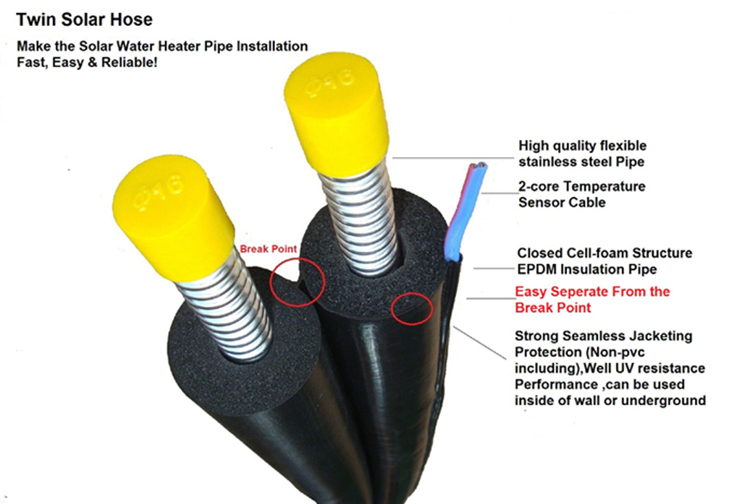 twin pre insulated solar hose