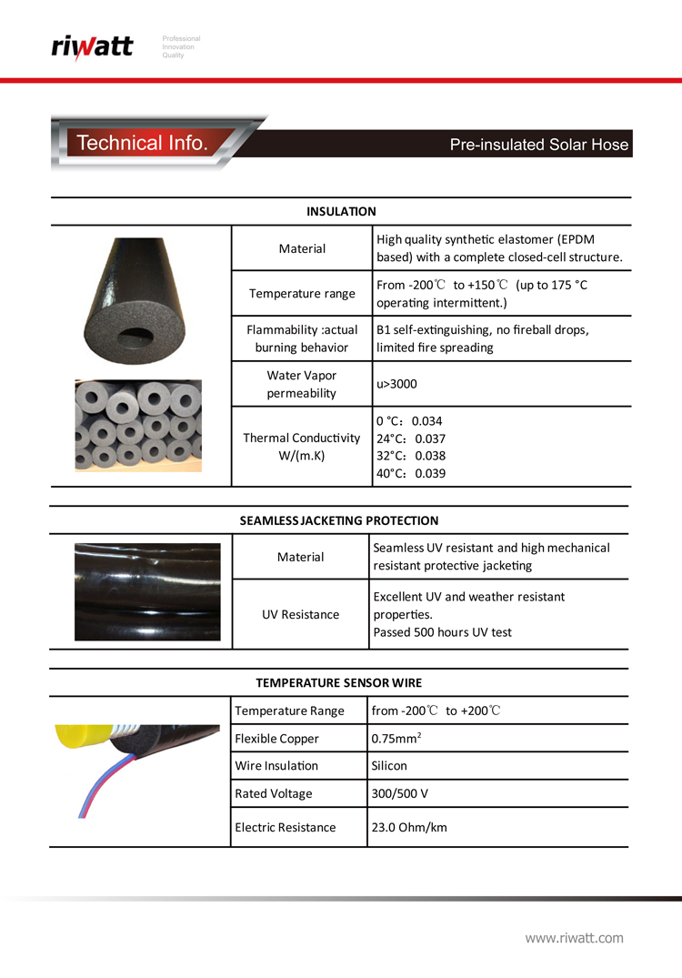 china solar water heater parts - solar hose