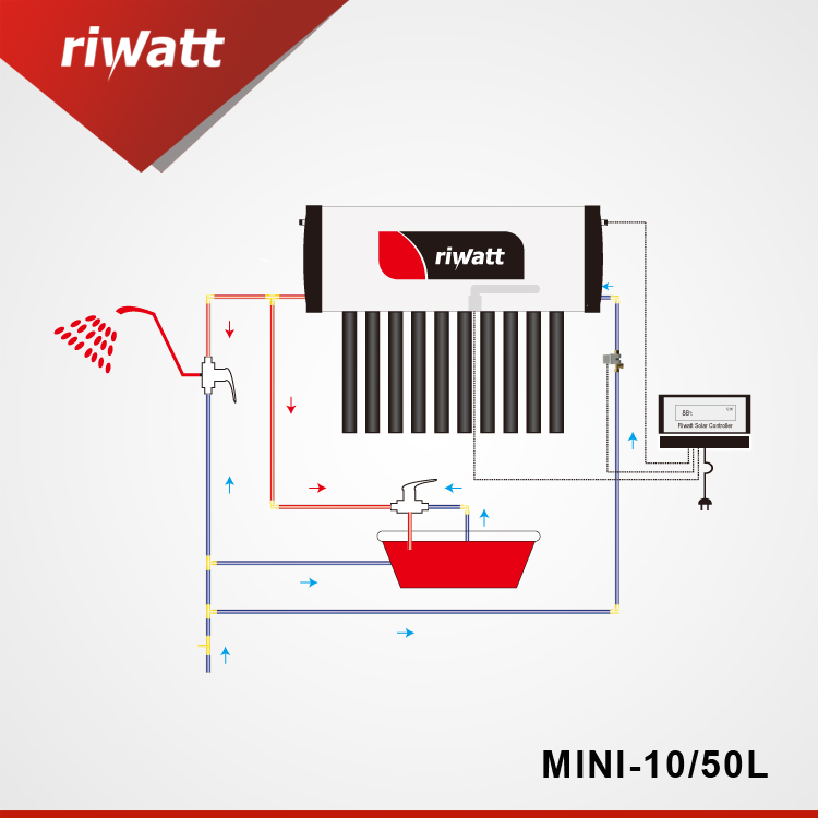 how to install solar water heater mini