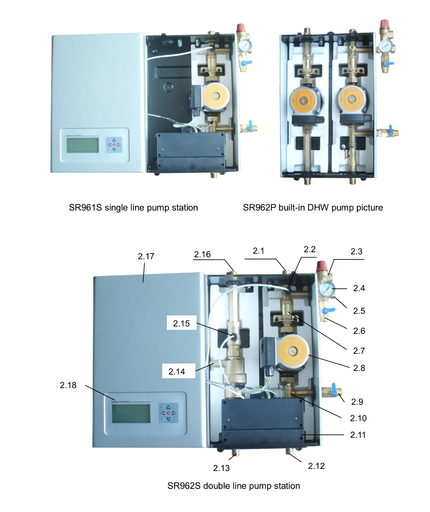 doubel pump working station pictures