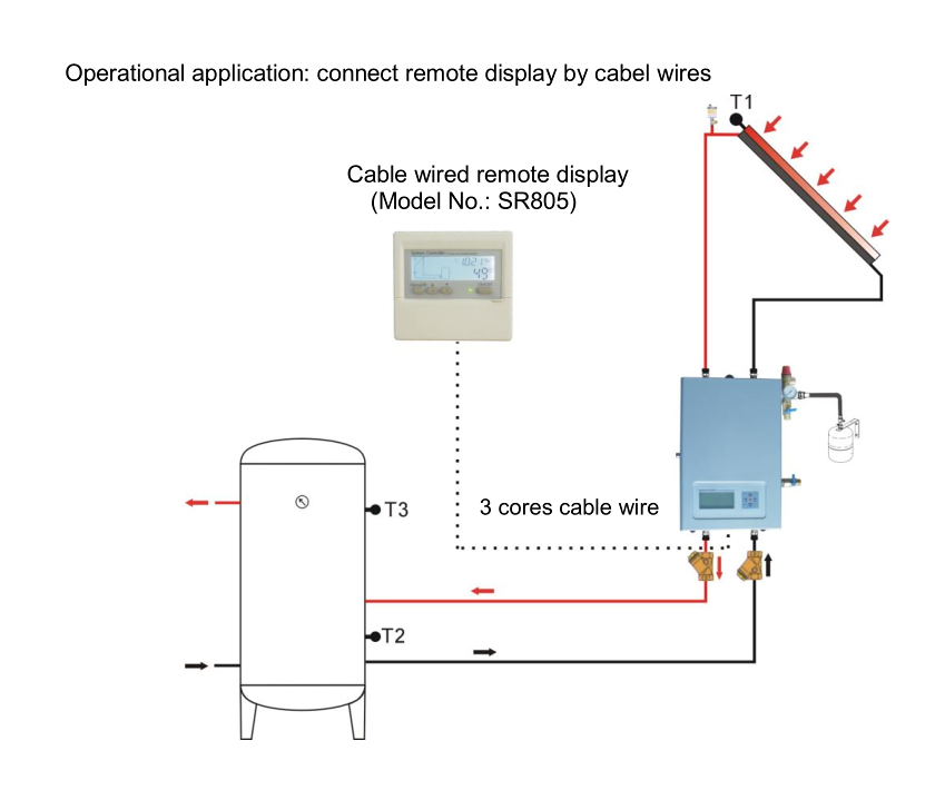 double working station pump working principle
