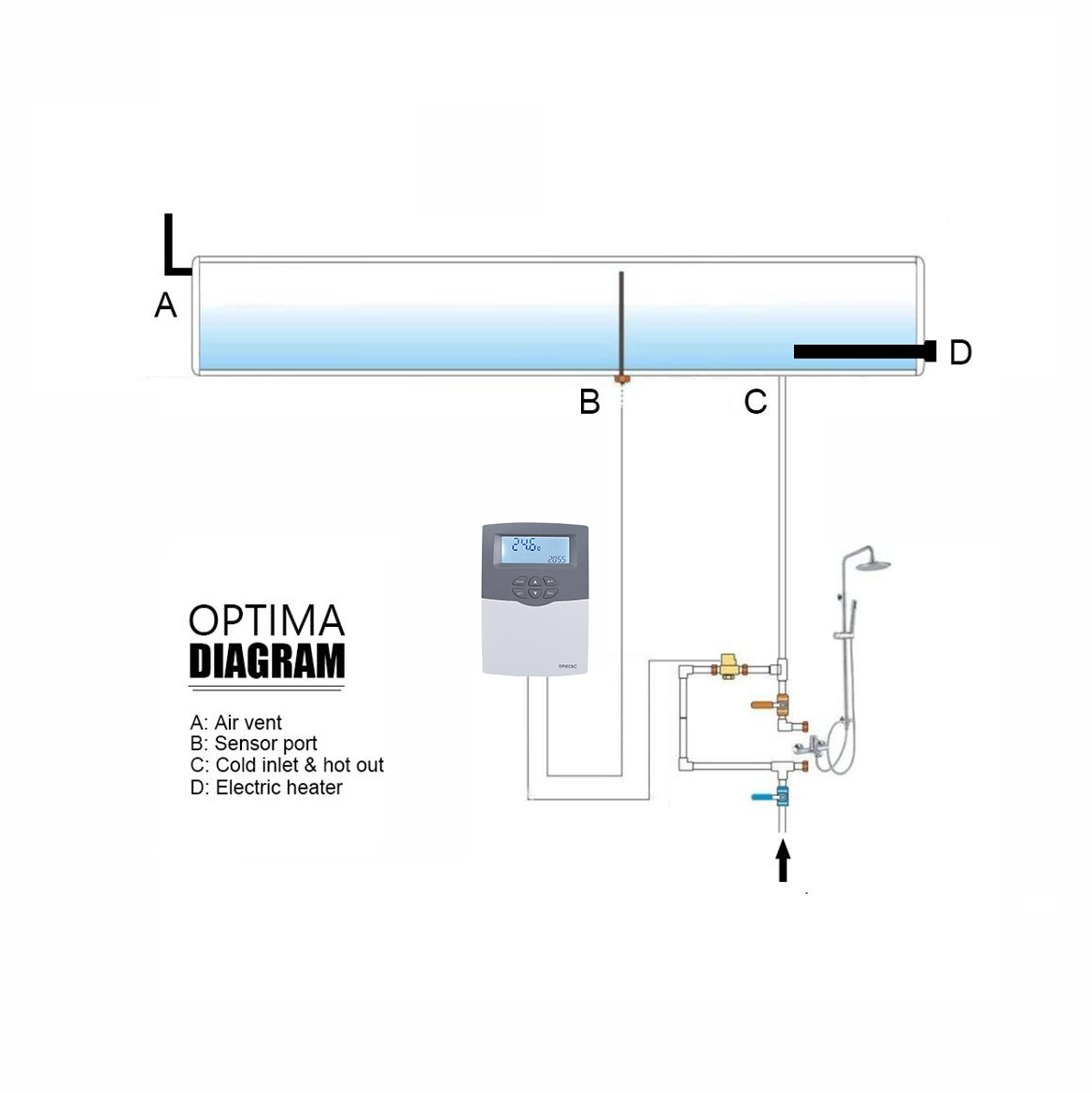 non pressure solar water heater with controller system diagram