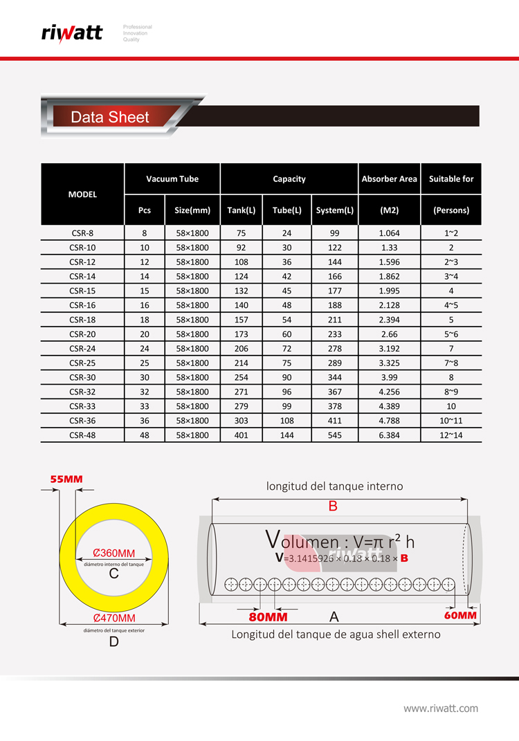 solar water heater mexico