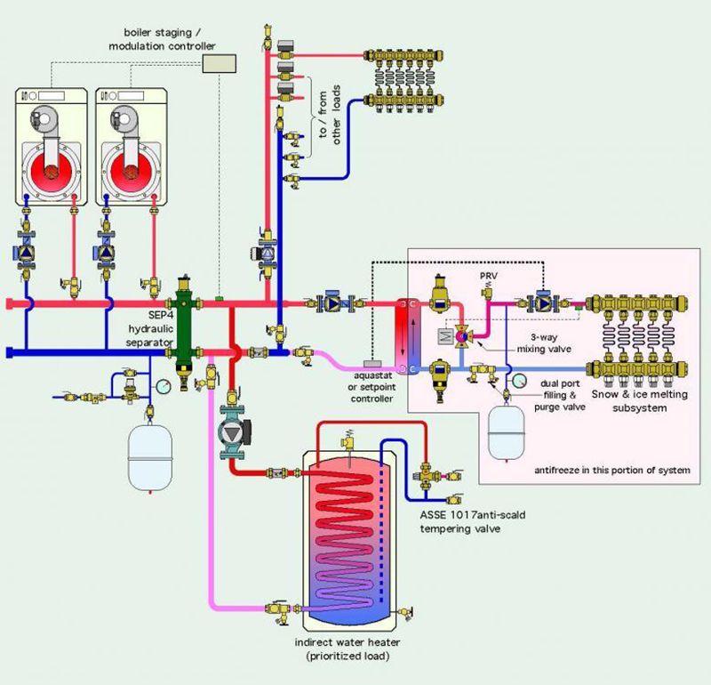 solar hot water heating system with brazed plate heat exchanger