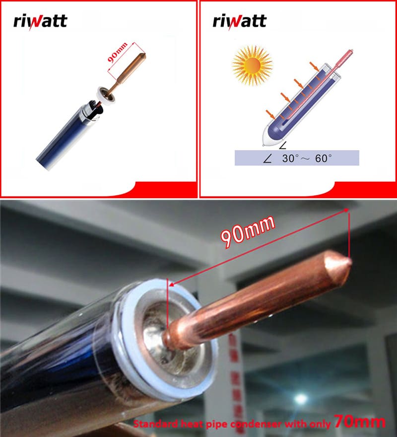 90mm size longer heat pipe condensers
