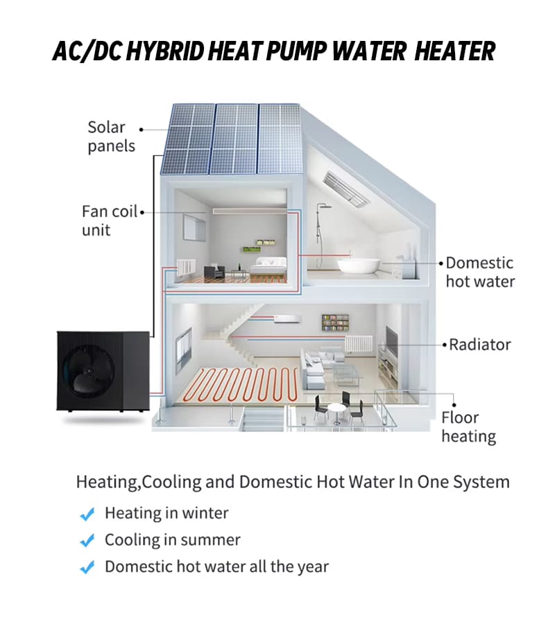 acdc_hybrid_solar_heat_pump_water_heaters_diagram_800×900