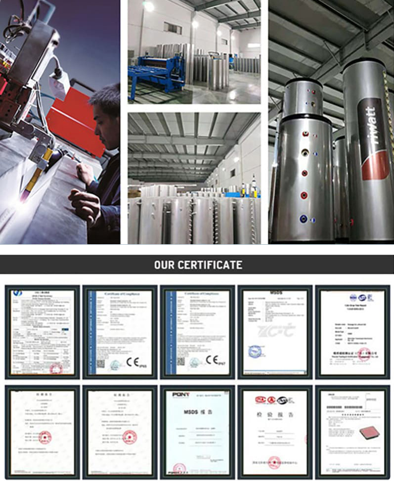 riwatt factory show and riwatt certificate