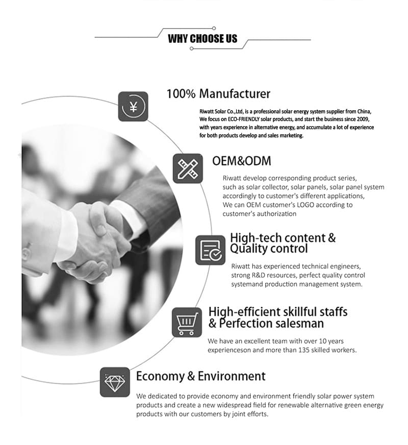 riwatt solar water heater profile