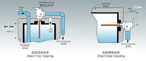 pt_valve_diagram