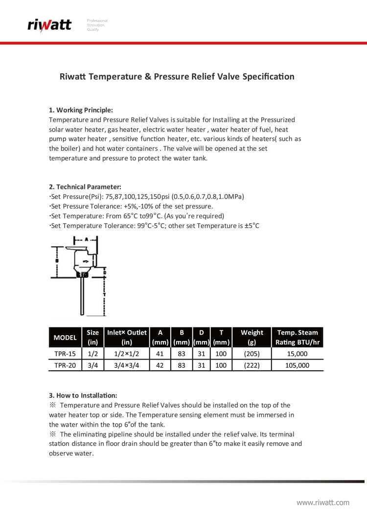 pt_valve_specification