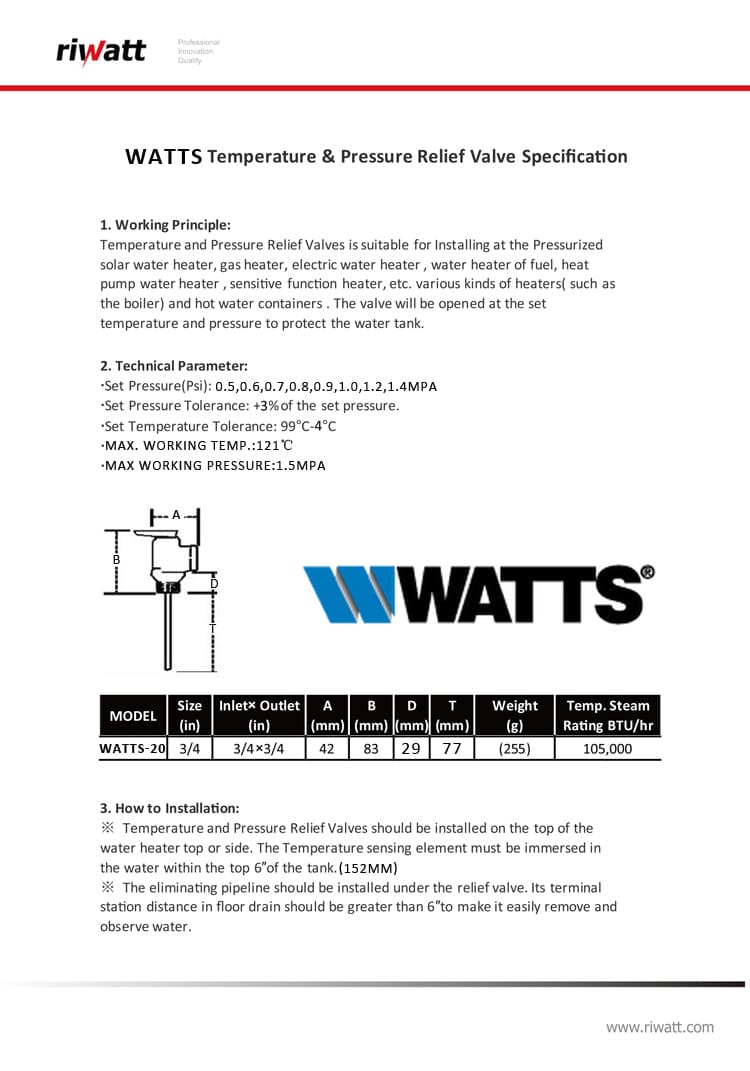 watts_pt_valve_technical_parameter