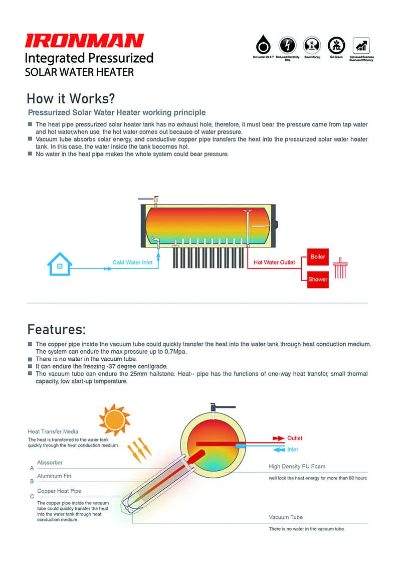 solar heated water system Tanzania