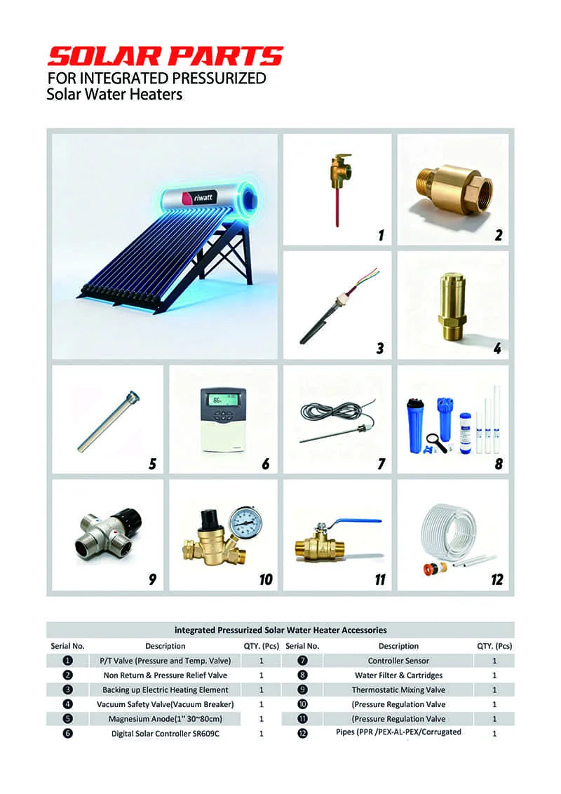 solar water heater parts