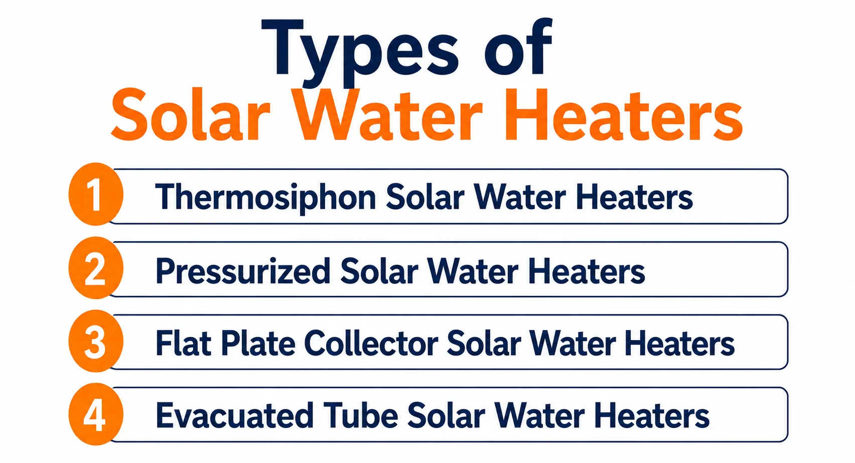 Types of solar water heaters