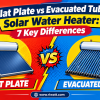 Flat Plate vs Evacuated Tube Solar Water Heater: 7 Key Differences